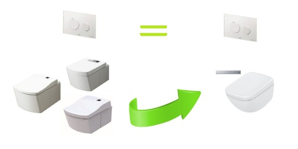 WC Japonais Toto AutoFlush : une installation haut de gamme sans démolition